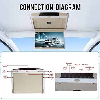 田中　KUNFINEフリップダウンモニター 12.5インチAndroid Amazon.co.jp: KUNFINE 12.5インチアンドロイドシステム LCD